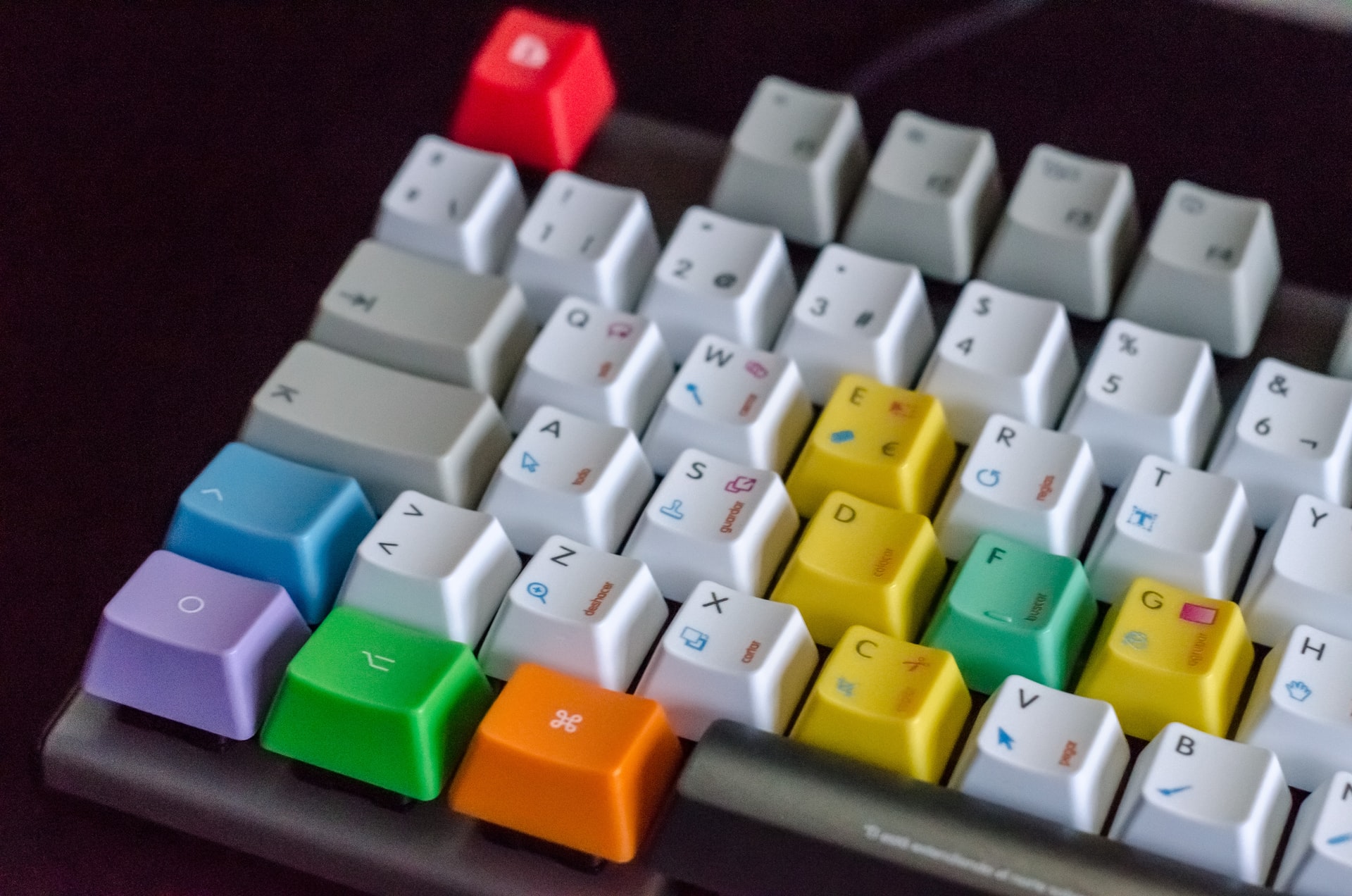 incorporación de atajos de teclado para productos digitales