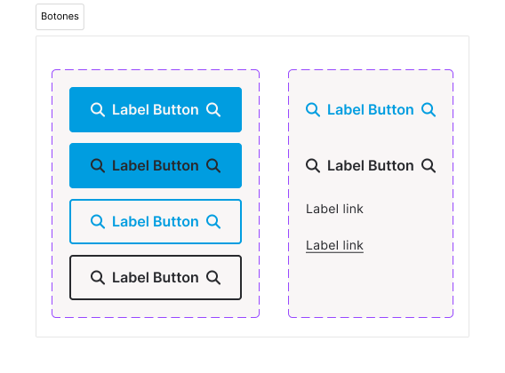 Ejemplo de Torresburriel Estudio de sistemas de diseño efectivos: botones y colores asociados